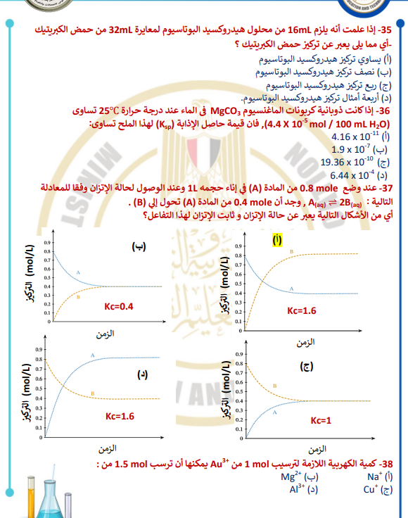 النموذج الاسترشادي السادس7 النموذج الاسترشادي السادس7